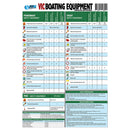 VIC Boating Safety Equipment Guide