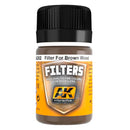  Kit de modelado de filtros interactivos AK 35 ml