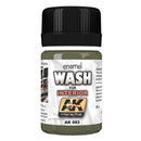  Kit de modelado de lavado de esmalte interactivo AK 35 ml