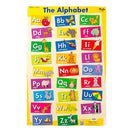  Gráfico mural de Gillian Miles